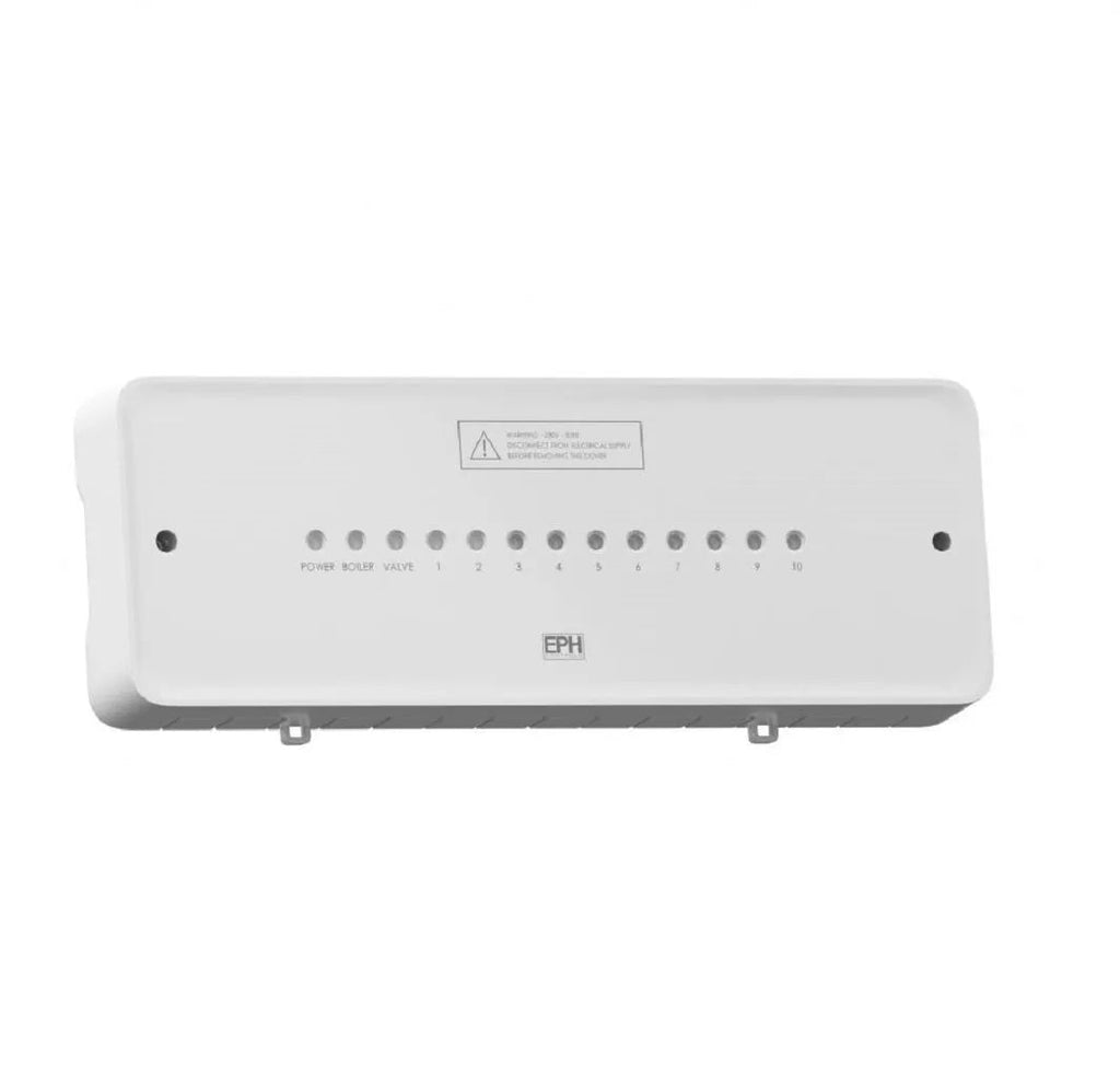 Wiring Centres | Best Prices & Fast Delivery