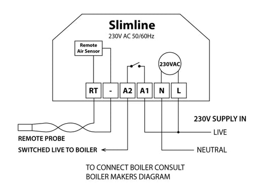 Heatmiser Slimline-W Programmable Thermostat V4 - Underfloor Heating Direct