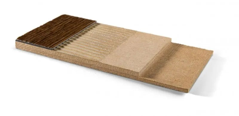 Heat-Pak Dual Overlay System