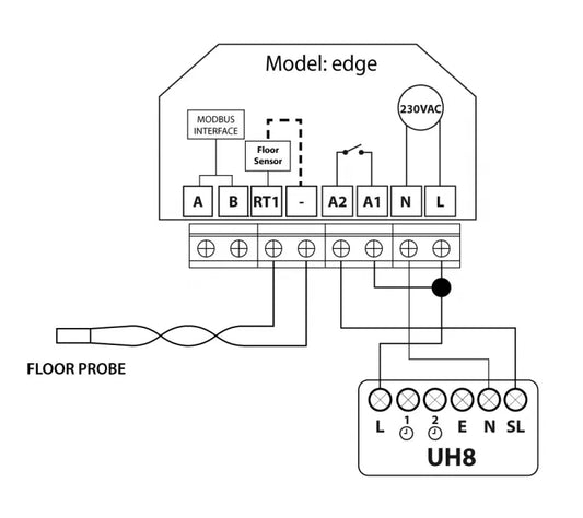 Heatmiser Edge Programmable Thermostat