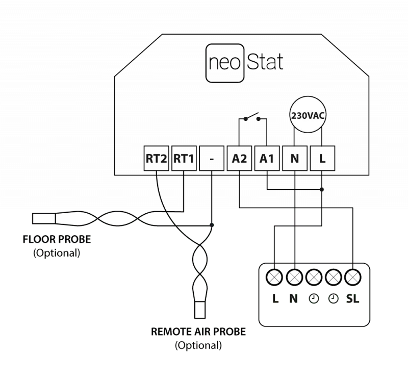 Heatmiser neoStat-W Programmable Thermostat