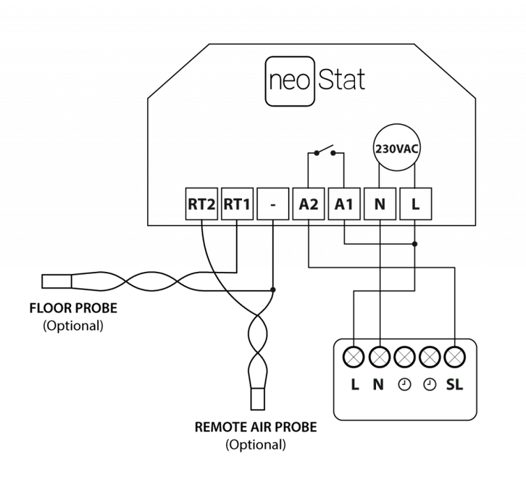 Heatmiser neoStat V2 Programmable Thermostat Lowest Price