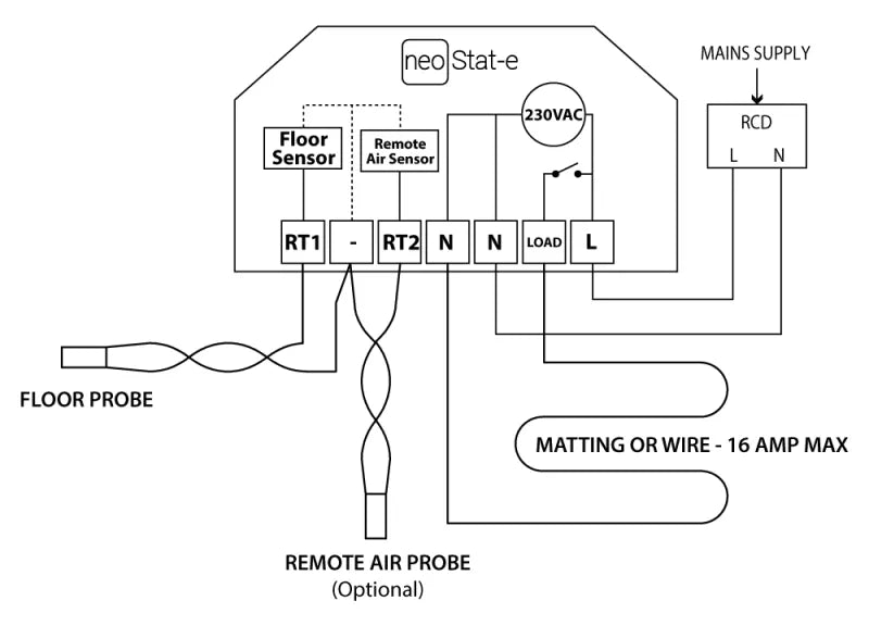 Heatmiser neoStat-E Programmable Thermostat